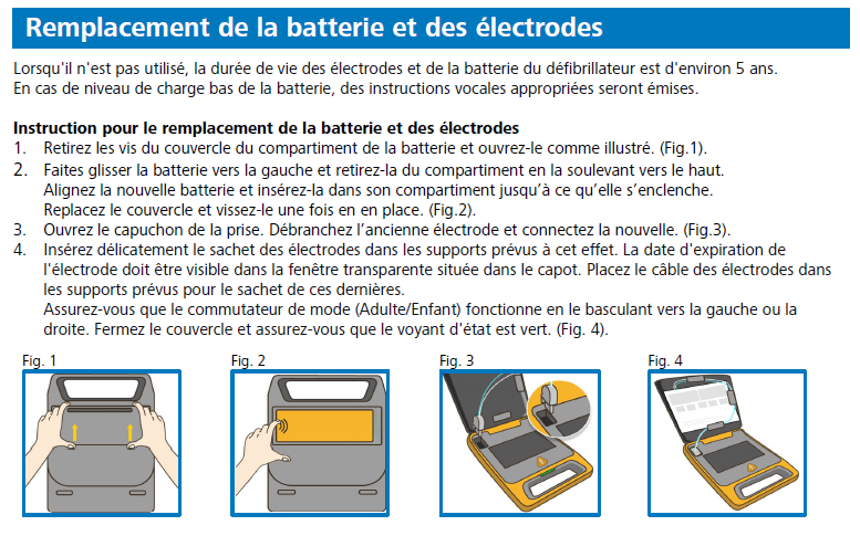 Utilisation et informations techniques